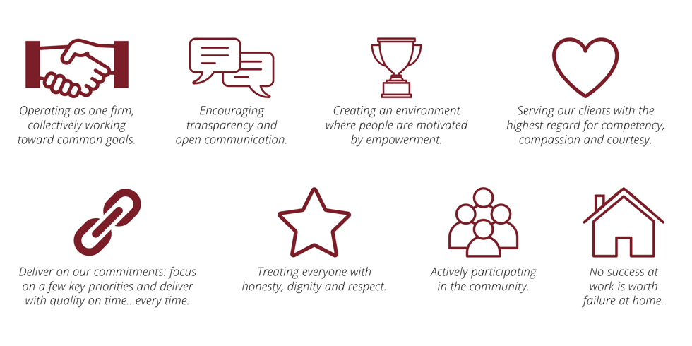 BSCO_CoreValues-1